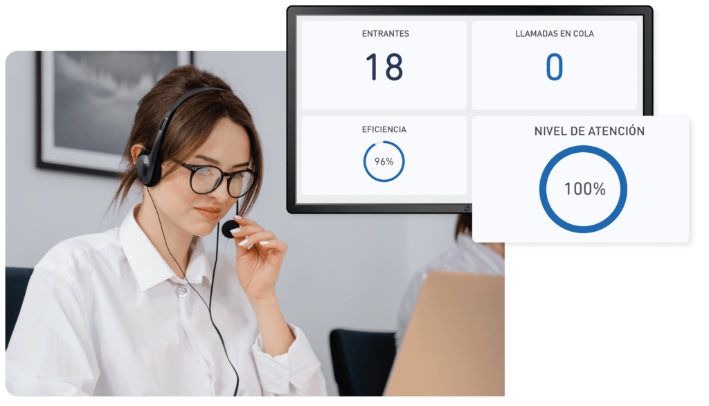 Contact Center Analytics