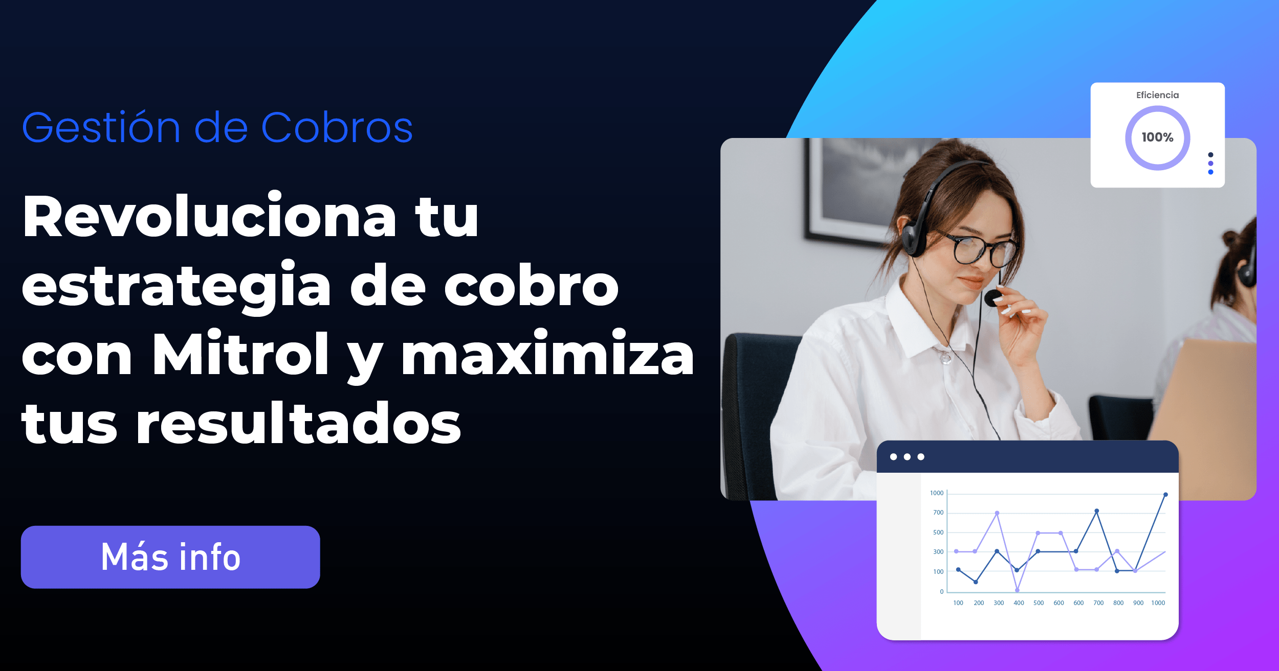 Revoluciona tu estrategia de cobro con Mitrol y maximiza tus resultados